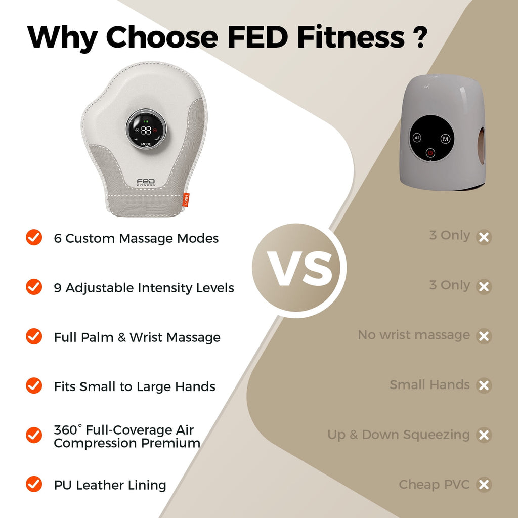 FED Fitness Wireless hand massager with heating function, air compression massage, 9 pressure settings, 6 modes, a portable hand massager suitable for various settings